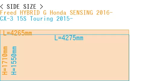 #Freed HYBRID G Honda SENSING 2016- + CX-3 15S Touring 2015-